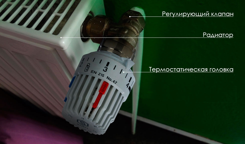 Как работает термостат на батарее отопления газового котла или водонагревателя