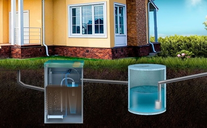 Автономная канализация вашего дома