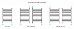 Сунержа Полотенцесушитель водяной Богема+ 1П 800х500 фото 4