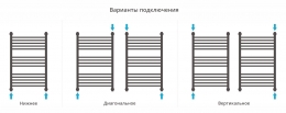 Сунержа Полотенцесушитель водяной Богема+ 800х500, прямая фото 4