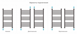 Сунержа Полотенцесушитель водяной Богема+ 800х400, выгнутая фото 4