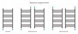 Сунержа Полотенцесушитель водяной Богема+ 1000х500, выгнутая фото 4