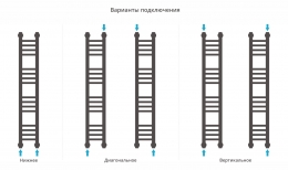 Сунержа Полотенцесушитель водяной Богема+ 1000х150, прямая фото 4