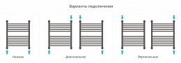 Сунержа Полотенцесушитель водяной Богема+ 1П 600х500 фото 4