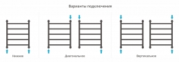 Сунержа Полотенцесушитель водяной Галант+ 600х500 фото 4