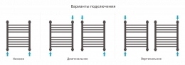 Сунержа Полотенцесушитель водяной Богема+ 1П 500х400 фото 4