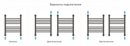 Сунержа Полотенцесушитель водяной Богема+ 500х400, выгнутая фото 4