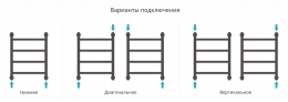 Сунержа Полотенцесушитель водяной Галант+ 500х400 фото 4